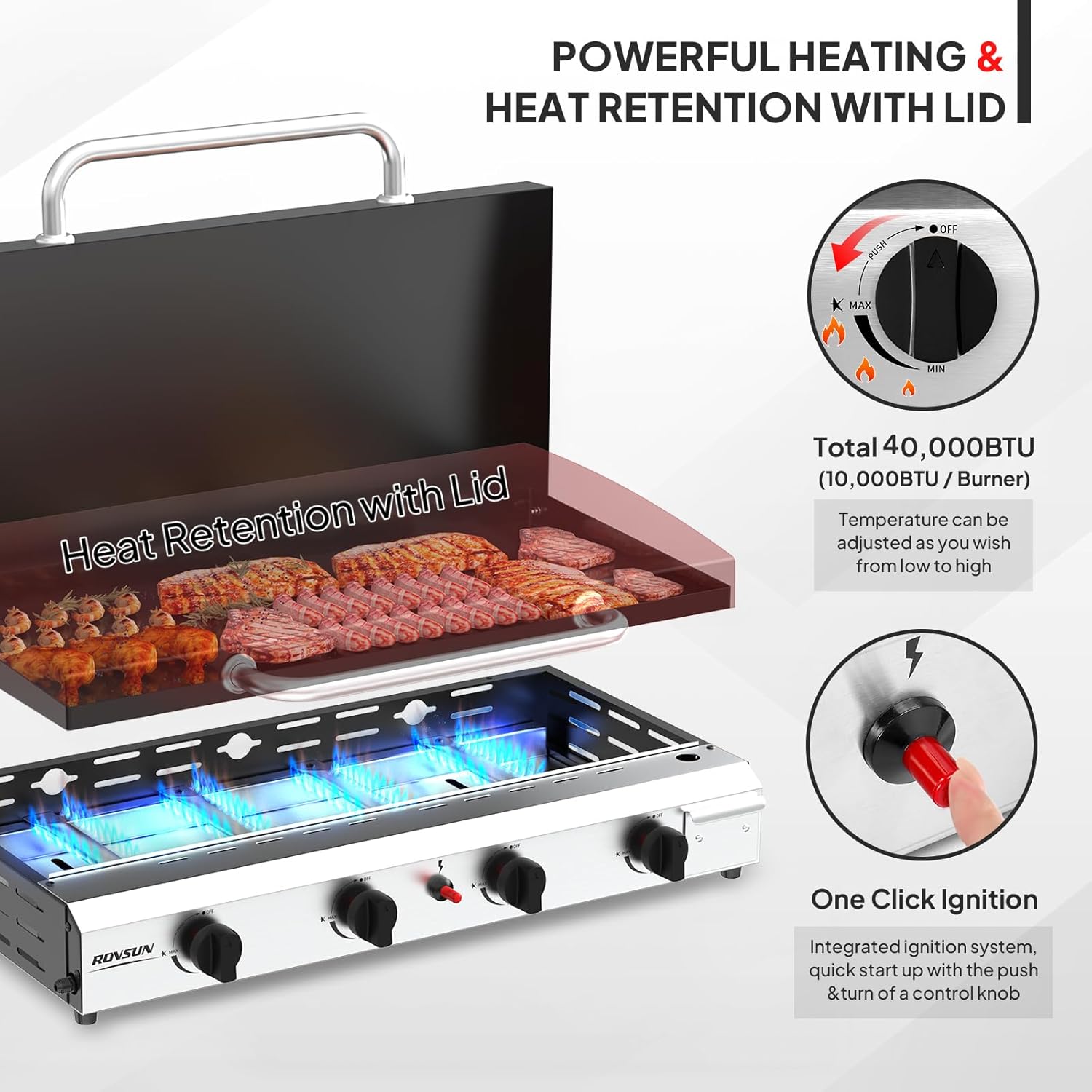 Electronic Ignition 4-Burner P - Camping Cooking Roll review and price